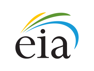 Eia Energy Information Administration