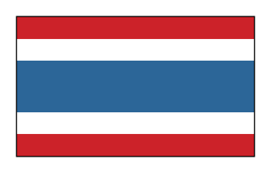 Thailan Flag