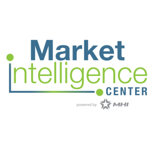 MHI Market Intelligence Center