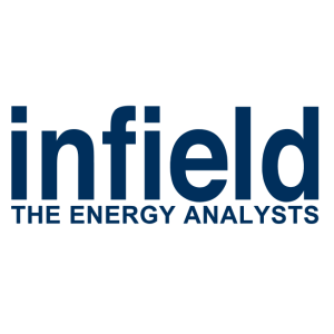 Infield Systems