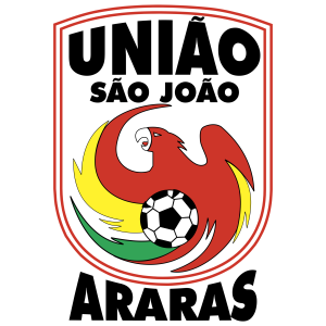 Sao Joao Araras