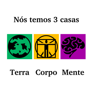 3 Domoj Casas Terra Corpo Mente