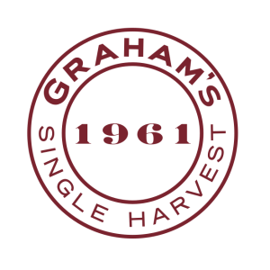 Graham's 1961