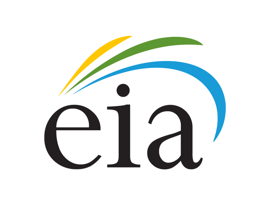 Eia Energy