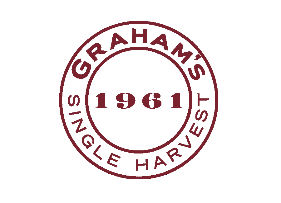 Graham's 1961