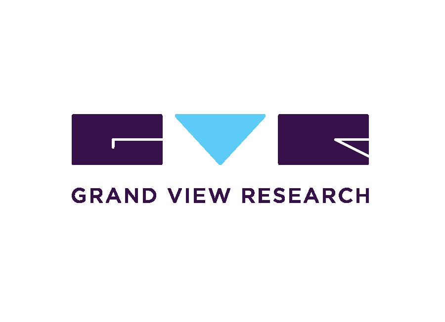 Grand View Research
