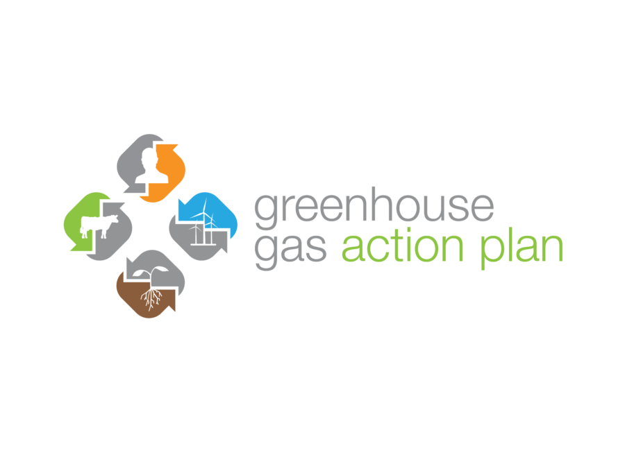 Greenhouse Gas Action Plan Ghgap
