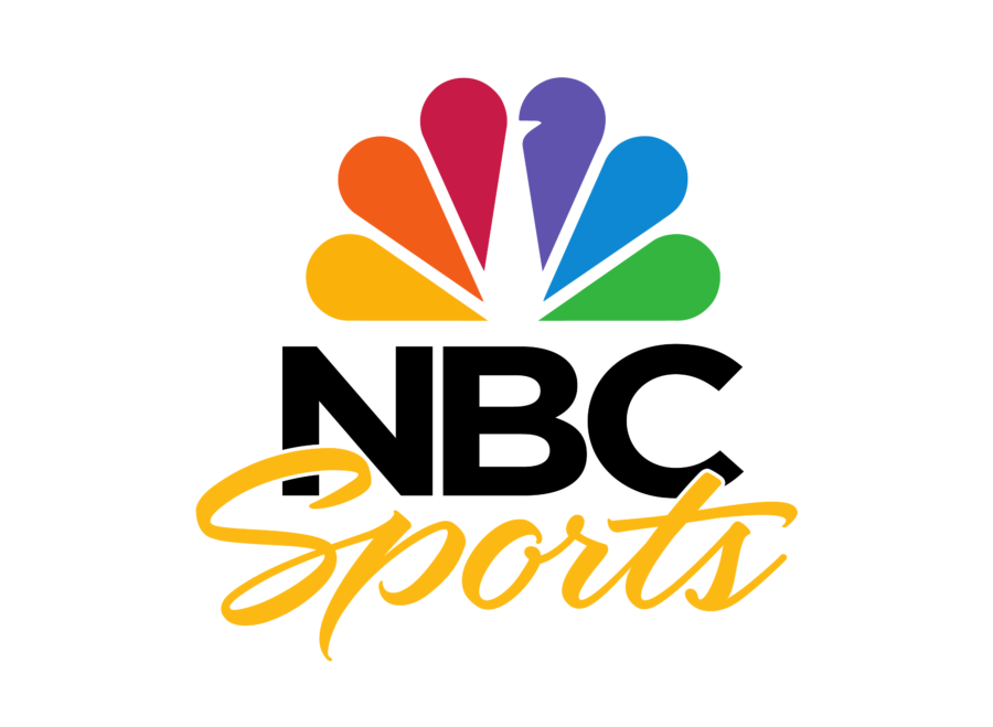 Sports Brand Logos List