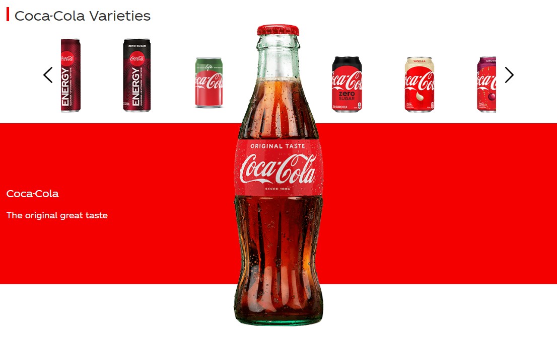 Cocacola Brands