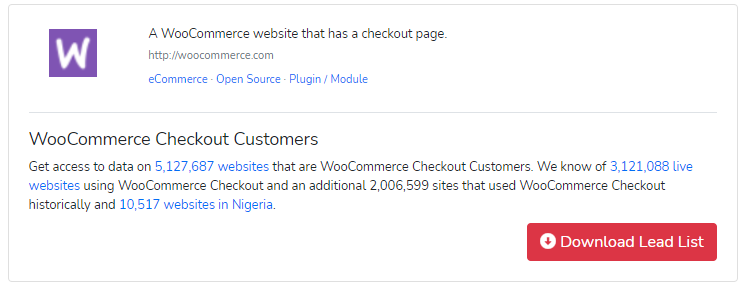 Builtwith WooCommerce Stats
